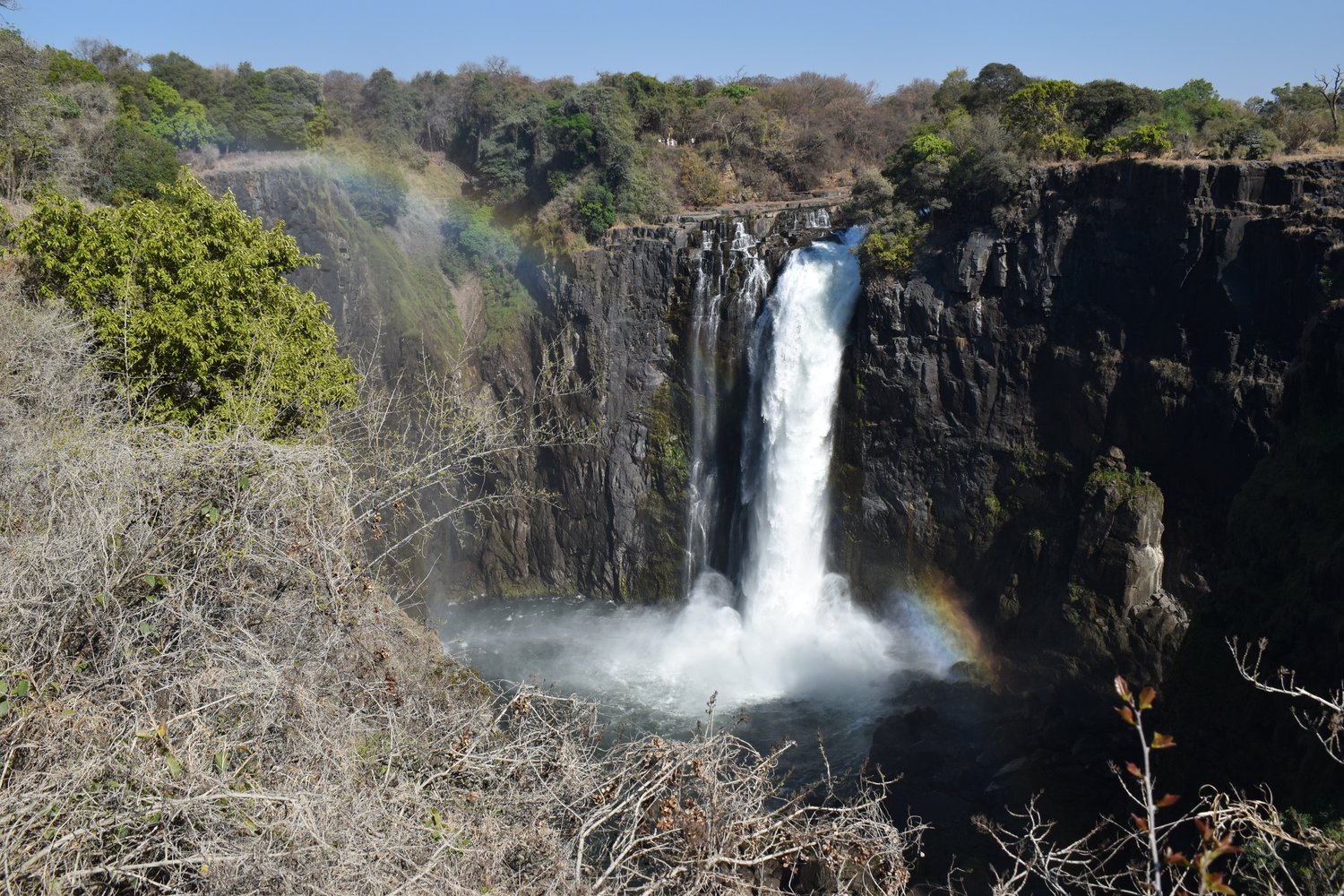 A Visit to Victoria falls